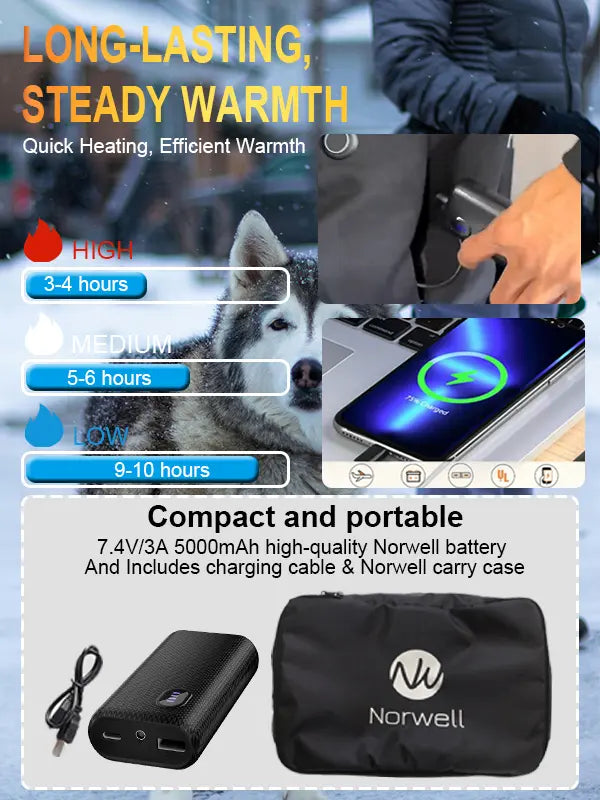 Winter Hoodie with battery