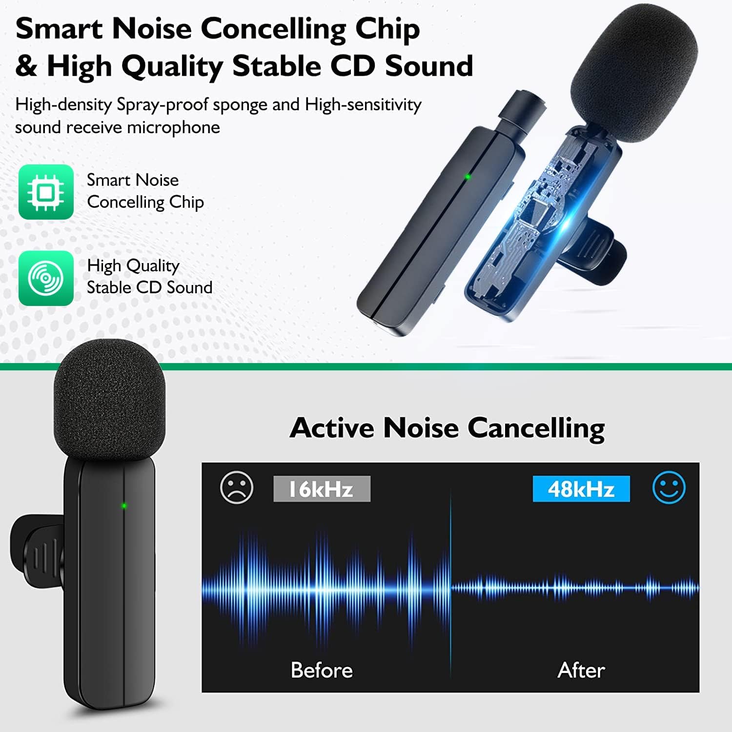 Lavalier Microphone for iPhone