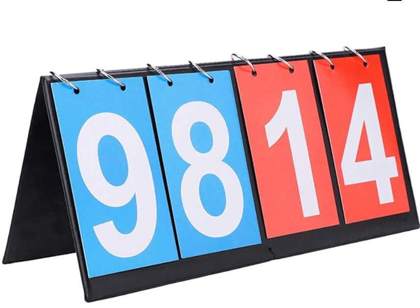 Scoreboard