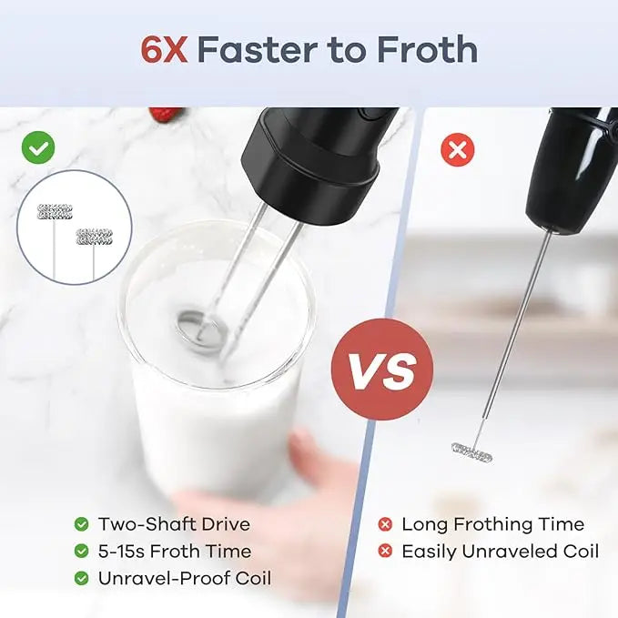 8-in-1 Hand Blender