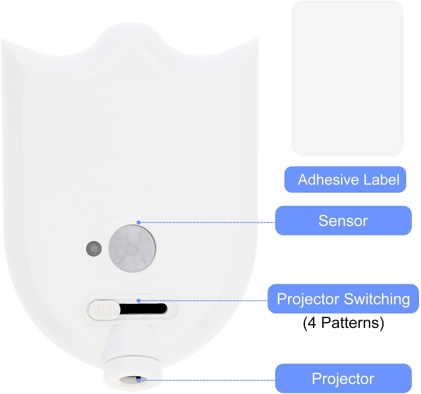 Motion Sensor Toilet