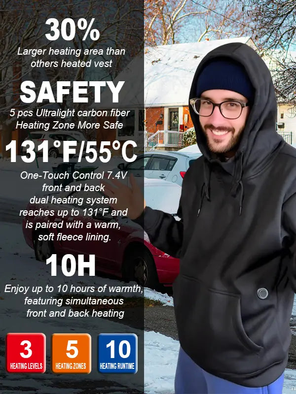 Winter Hoodie with battery