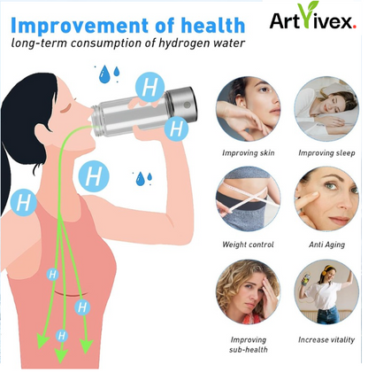 Artivex+ Hydrogen Water Bottle (diabetes)