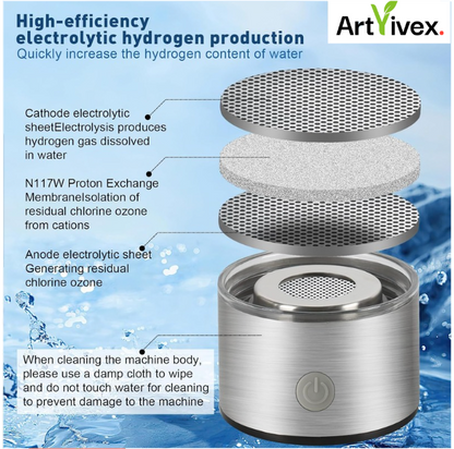 Artivex+ Hydrogen Water Bottle (diabetes)