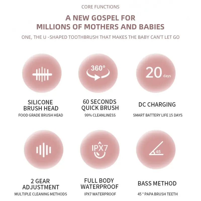 Baby Toothbrush Electric